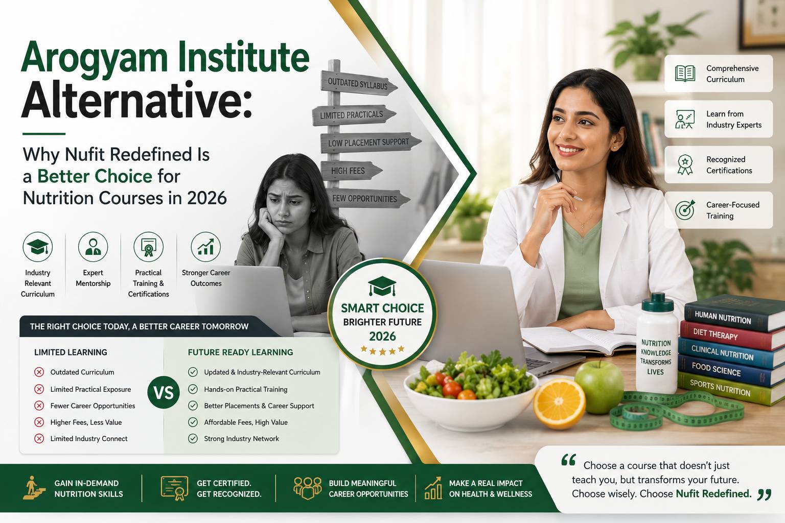 Arogyam Institute Alternative